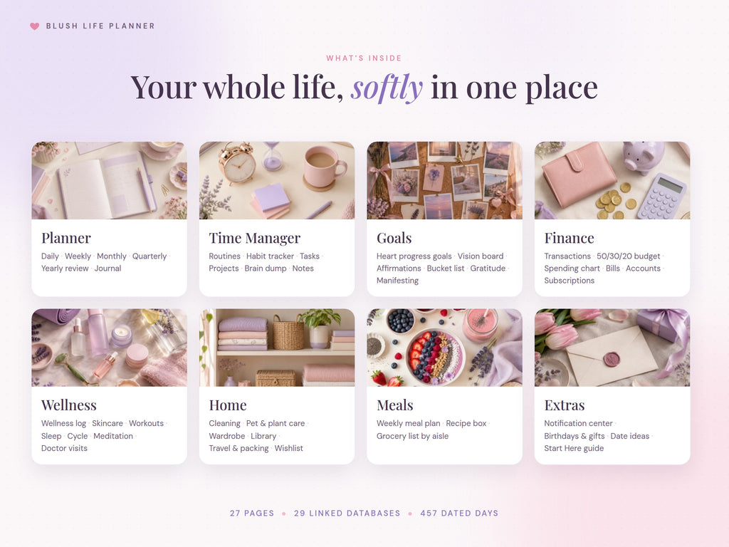 What's inside the Blush Life Planner Notion template