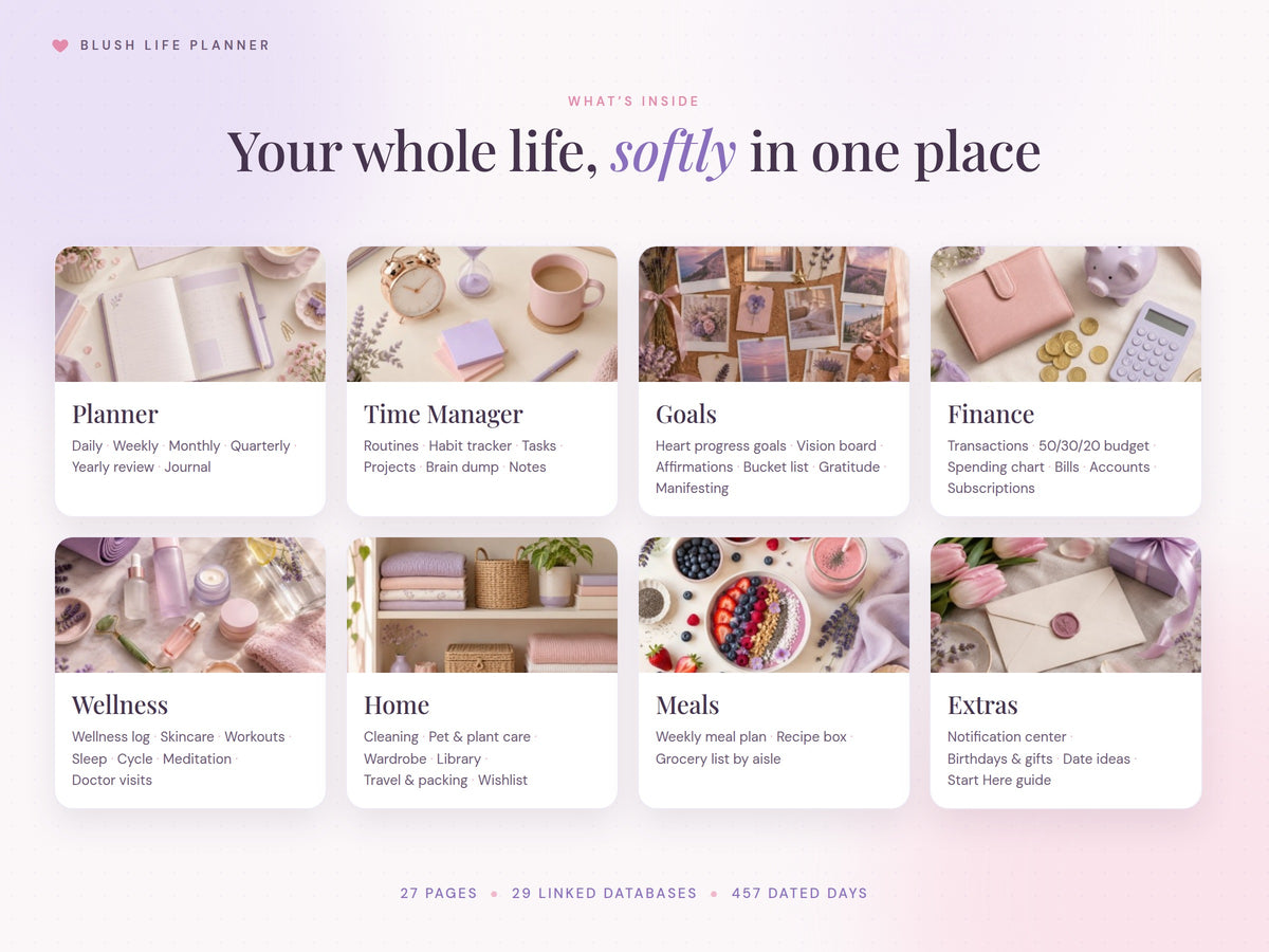 What's inside the Blush Life Planner Notion template