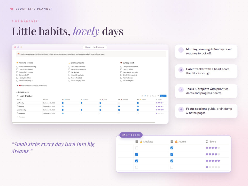 Routines and habit tracker in Notion